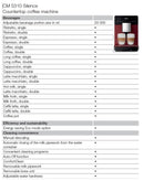 Miele CM5310 Silence Coffee Machine - Tayberry