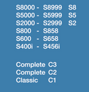 Miele GN Vacuum Bags